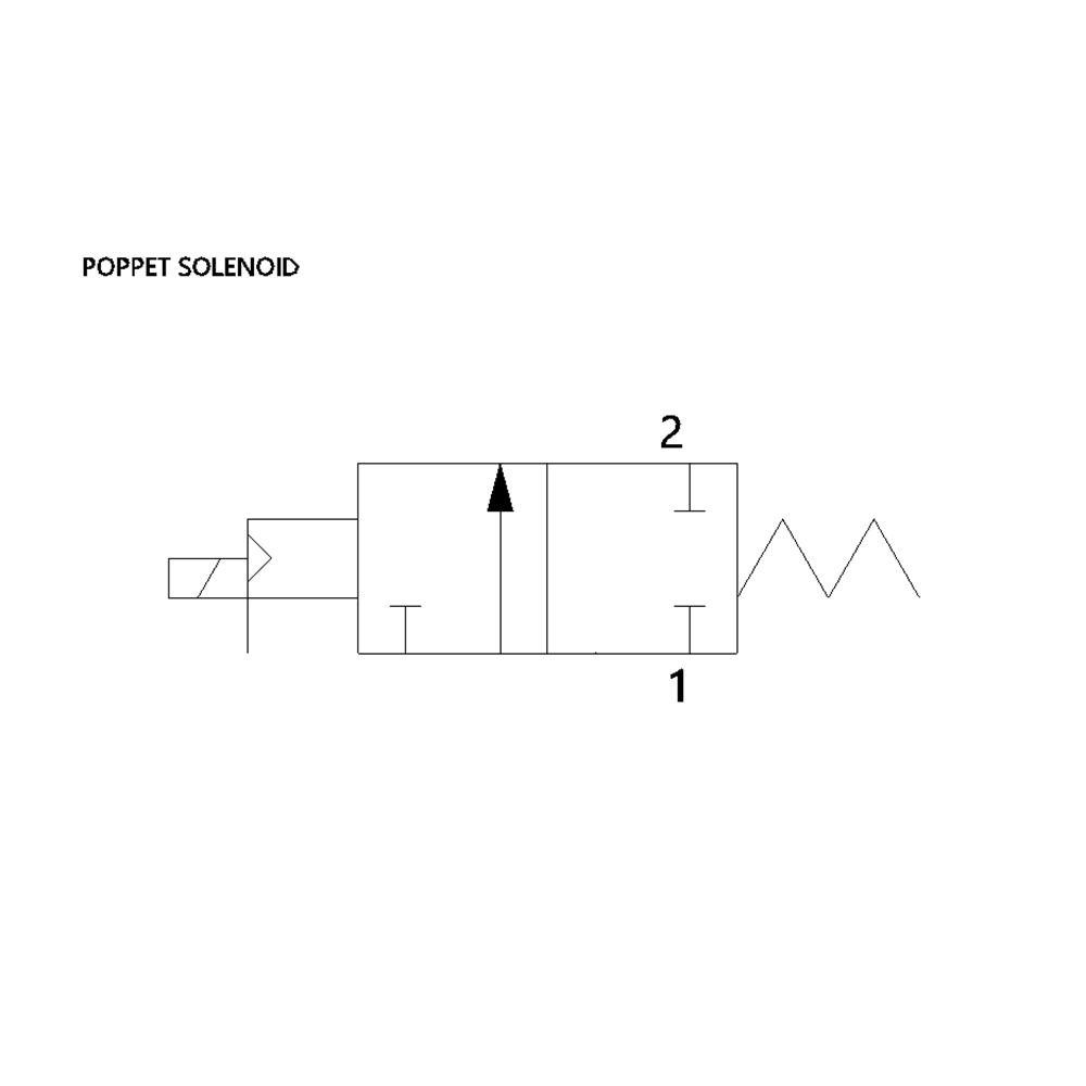 8227A1GA6114AC7 NUMATICS/AVENTICS SOLENOID POPPET VALVE<BR>227 SERIES 2/2 NC 1" NPT 120VAC, EXT PILOT, DIN PLUG